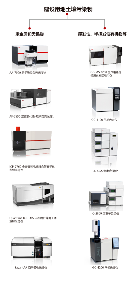 建设用地土壤污染物监测仪器-01(3).jpg