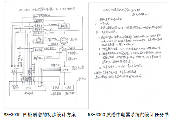 47678d121d04cb1c62241754dfcfd54b.png