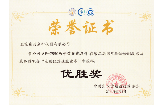 AF-7550第二届国际检验检测技术及装备博览会优胜奖