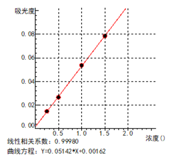 79e15c2e464e274c7190db74b48e35e0.png