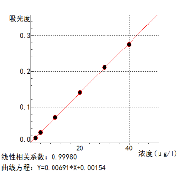 549ee6f1b1f9db71dec76732d27dd6c2.png