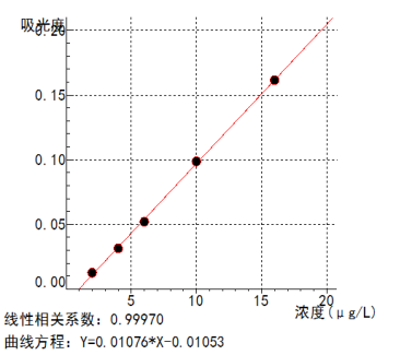 ad39f465f3c76f18d341baef076ec7b4.png