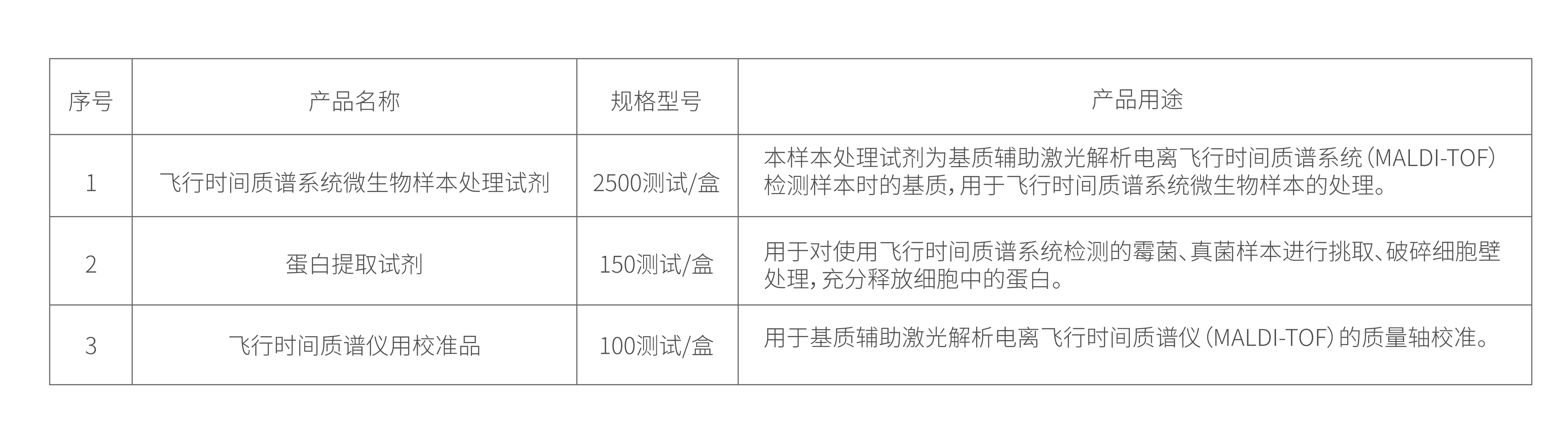医疗表格-02.jpg